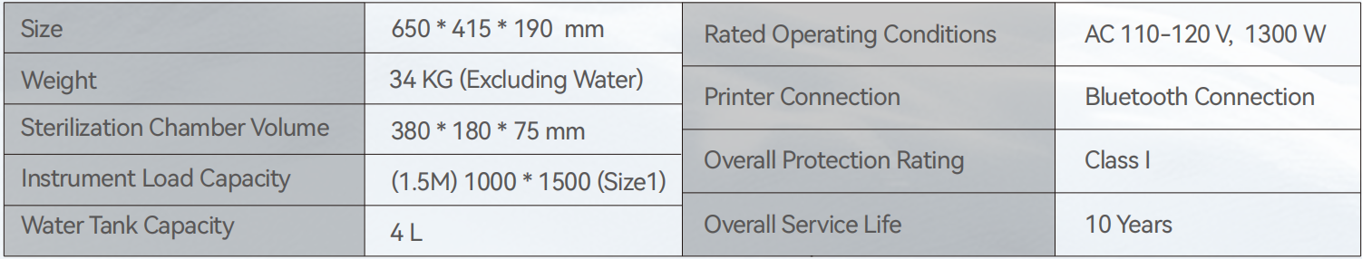 Equipment Parameters.png